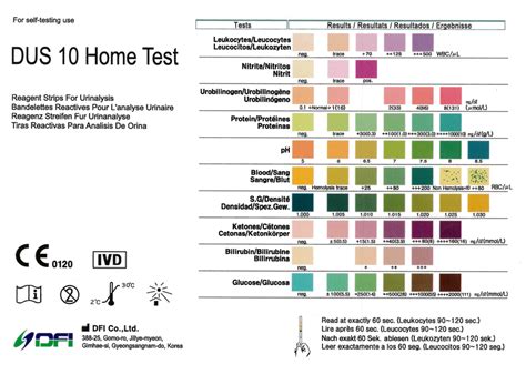 urine drug test eye drops|urine drug testing negative.